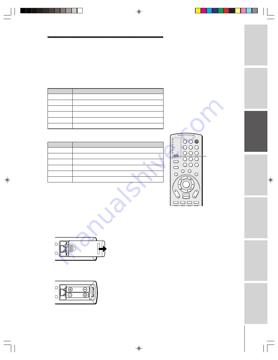 Toshiba 51HX84 Скачать руководство пользователя страница 17