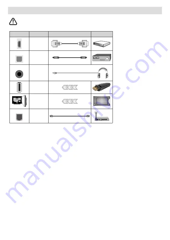 Toshiba 55 QA4C Series Скачать руководство пользователя страница 7