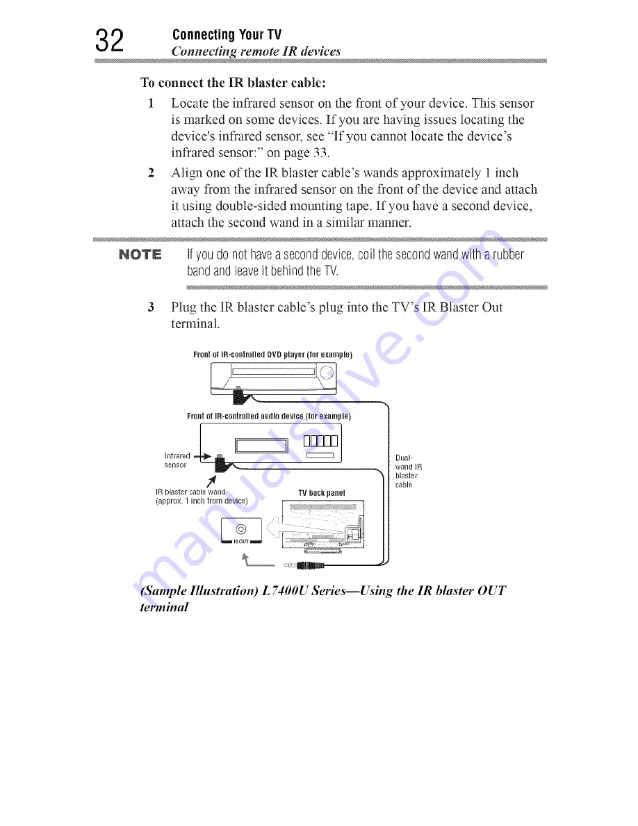 Toshiba 55L7400 User Manual Download Page 32