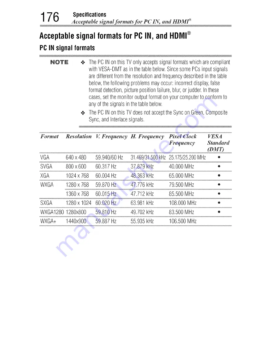 Toshiba 55L7400 User Manual Download Page 176