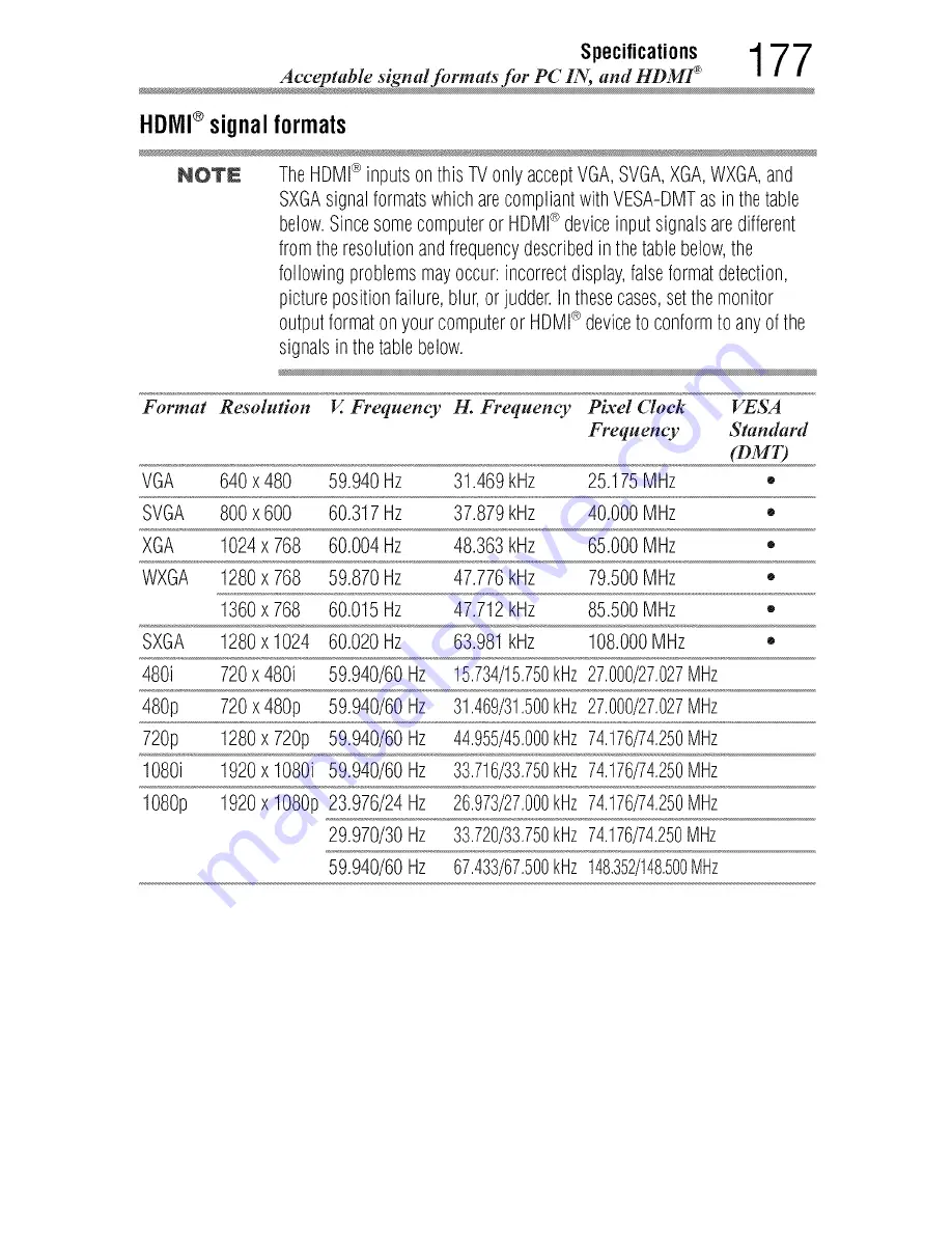 Toshiba 55L7400 User Manual Download Page 177