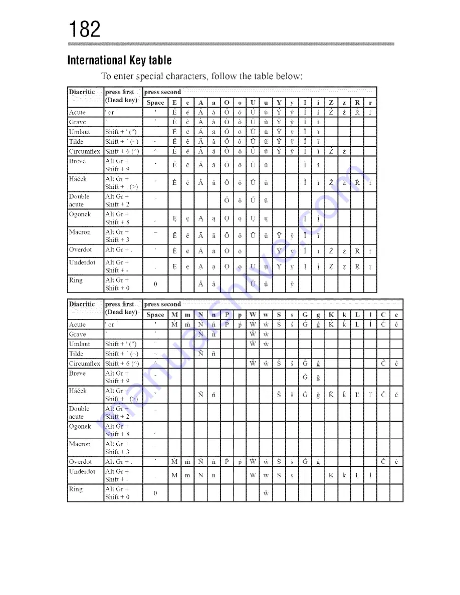 Toshiba 55L7400 User Manual Download Page 182