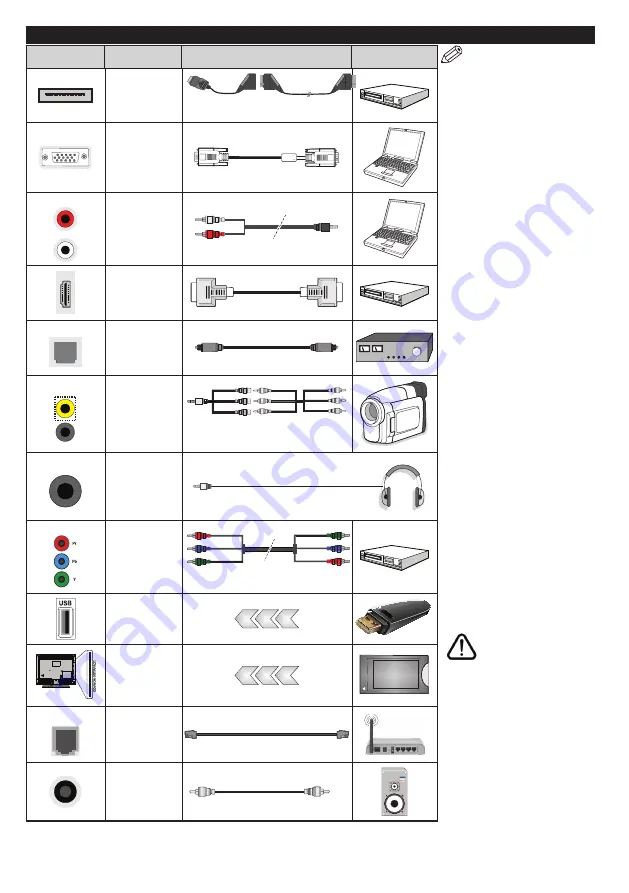 Toshiba 55U7653DB Скачать руководство пользователя страница 10