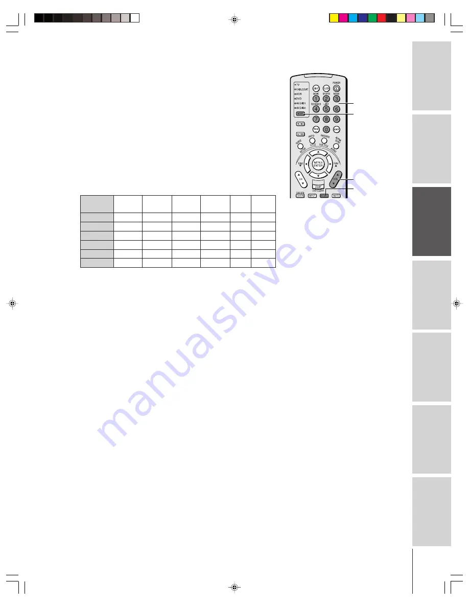 Toshiba 57HLX82 Owner'S Manual Download Page 23