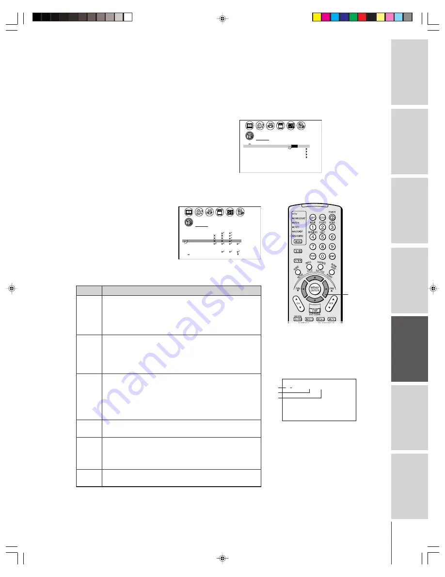 Toshiba 57HLX82 Скачать руководство пользователя страница 41