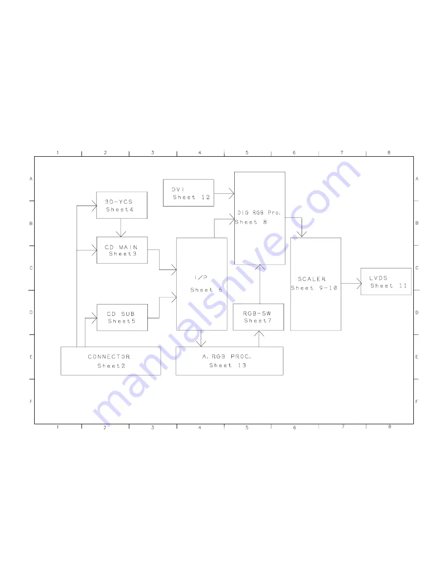 Toshiba 57HLX82 Скачать руководство пользователя страница 129