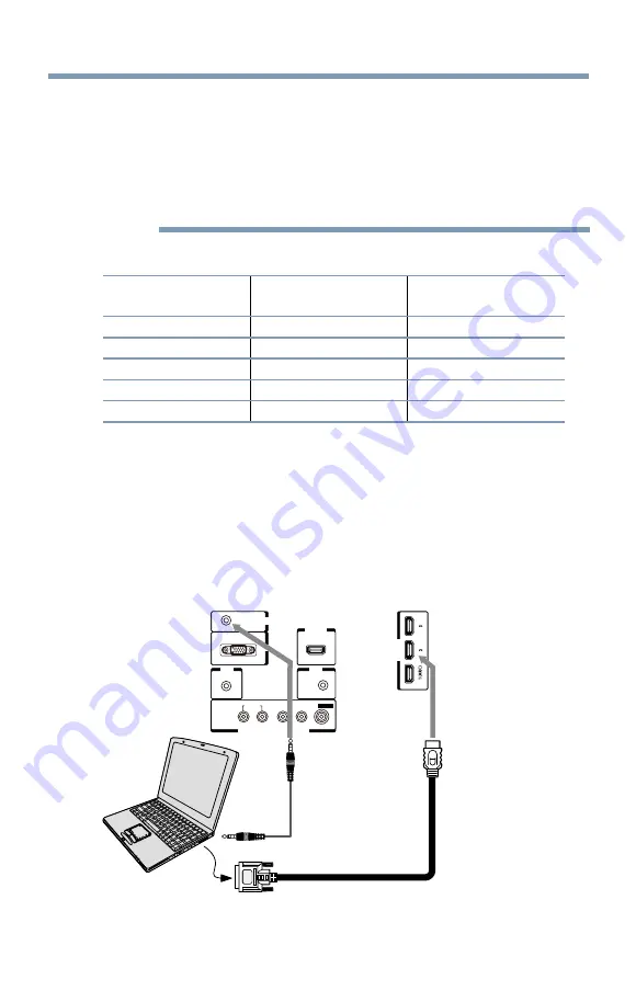 Toshiba 58L9300U User Manual Download Page 44