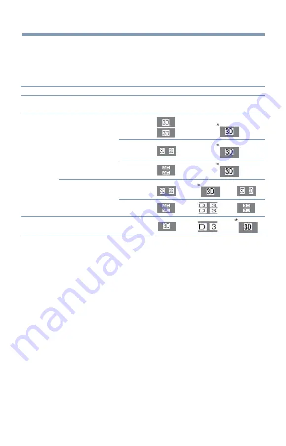 Toshiba 58L9300U User Manual Download Page 78