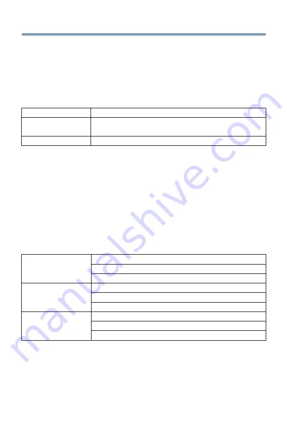 Toshiba 58L9300U User Manual Download Page 188