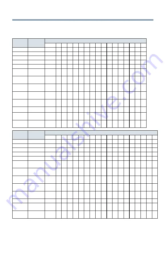 Toshiba 58L9300U User Manual Download Page 197