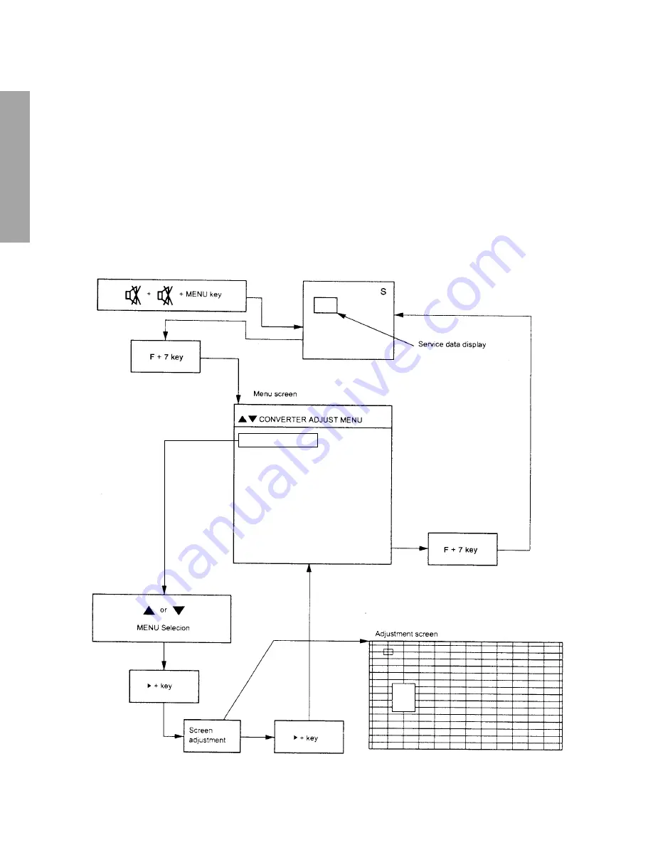 Toshiba 61PH18P Service Manual Download Page 20