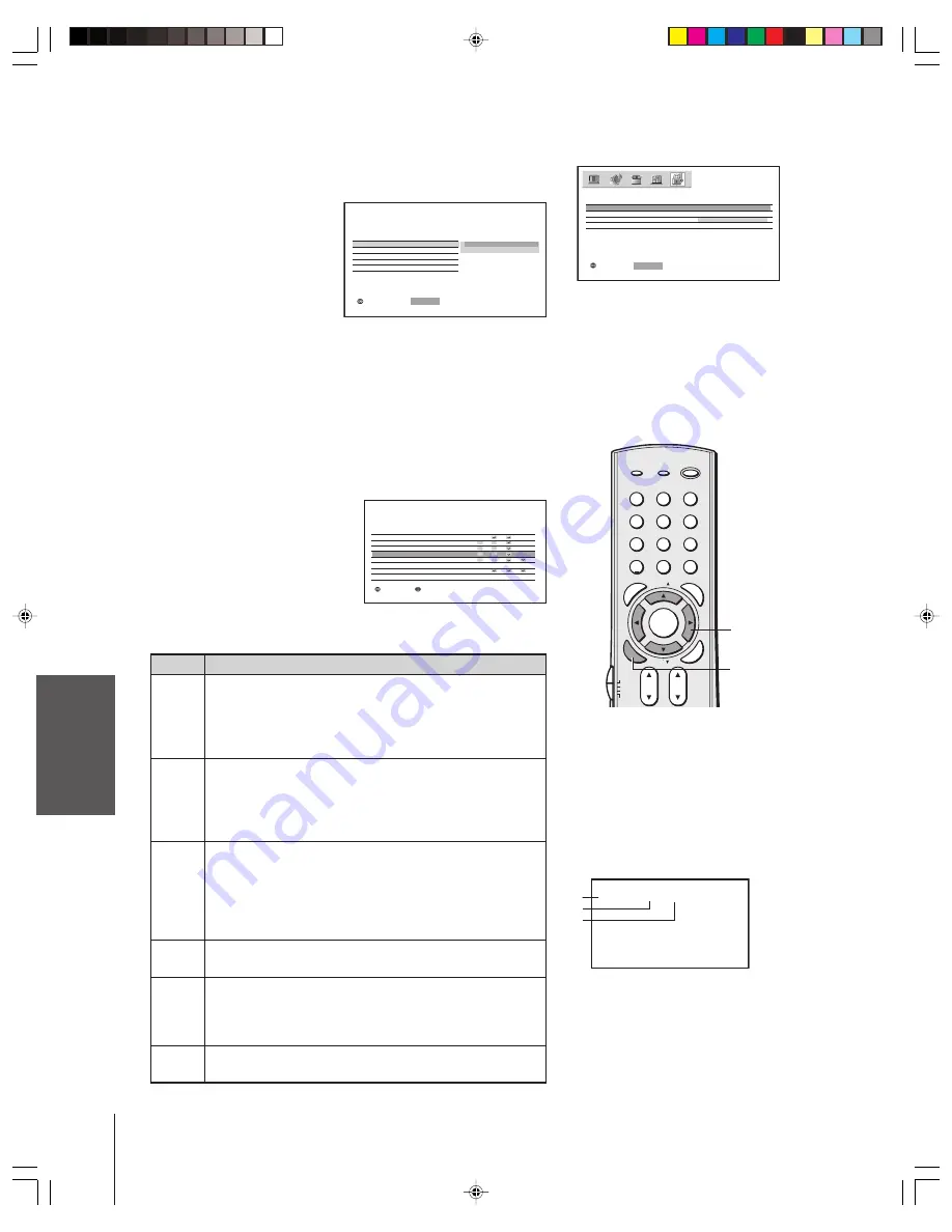 Toshiba 62HM14 Скачать руководство пользователя страница 38