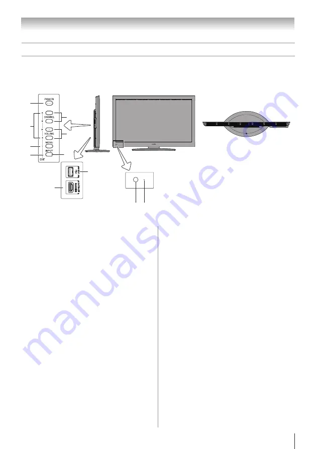 Toshiba 65HT2U Скачать руководство пользователя страница 11