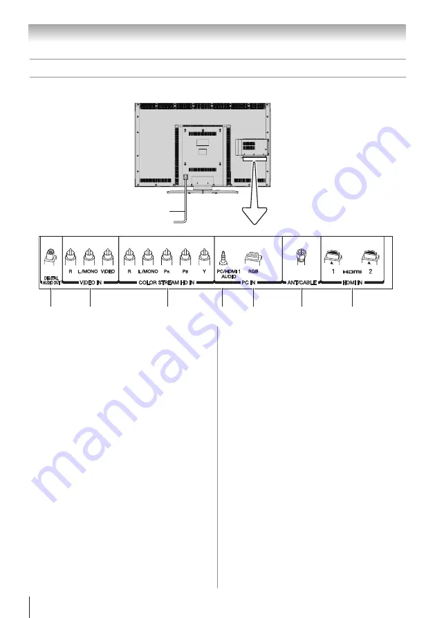 Toshiba 65HT2U Скачать руководство пользователя страница 12