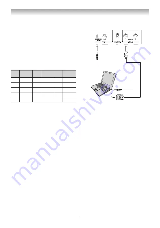 Toshiba 65HT2U Скачать руководство пользователя страница 19