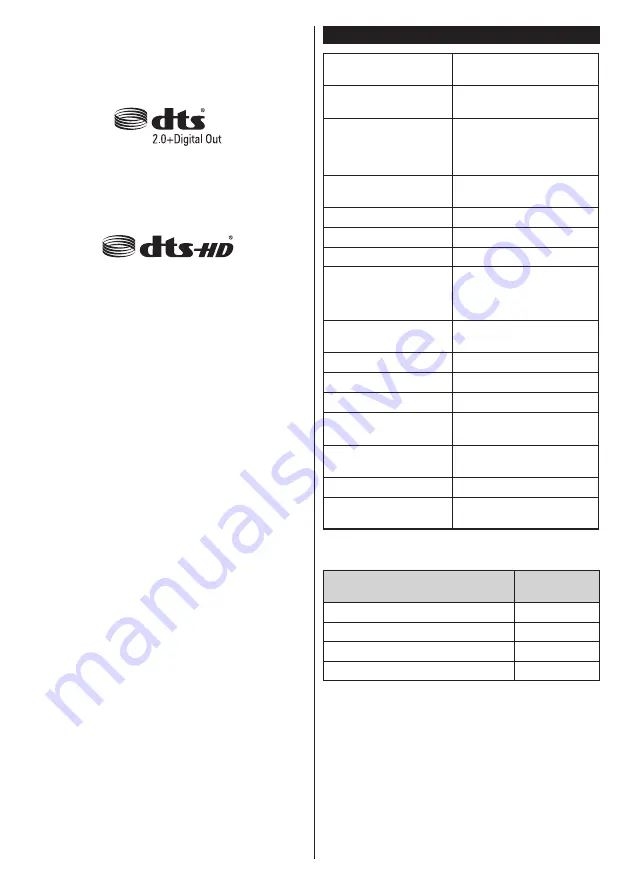 Toshiba 75U6763DB Operating Instructions Manual Download Page 9