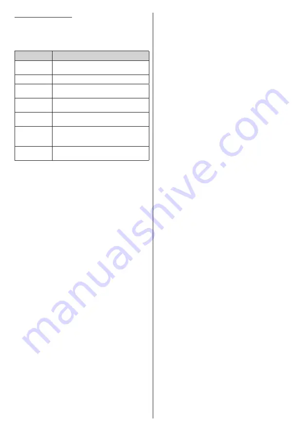 Toshiba 75U6763DB Operating Instructions Manual Download Page 10