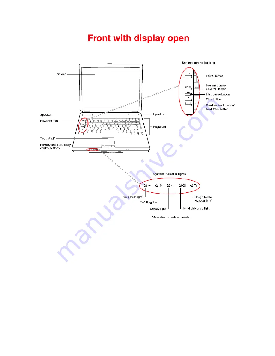 Toshiba A100-ST3211 Скачать руководство пользователя страница 6