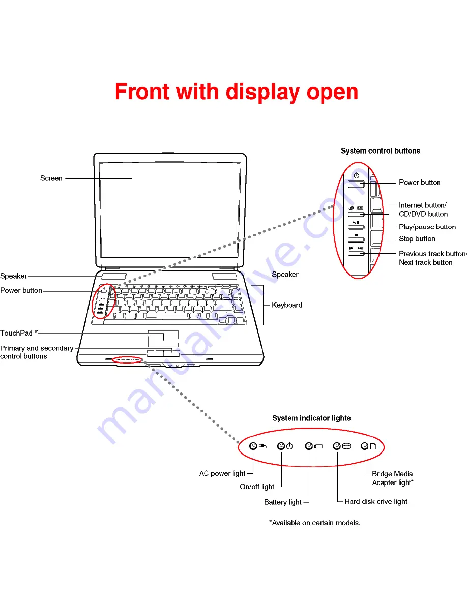 Toshiba A105-S4074 Скачать руководство пользователя страница 6