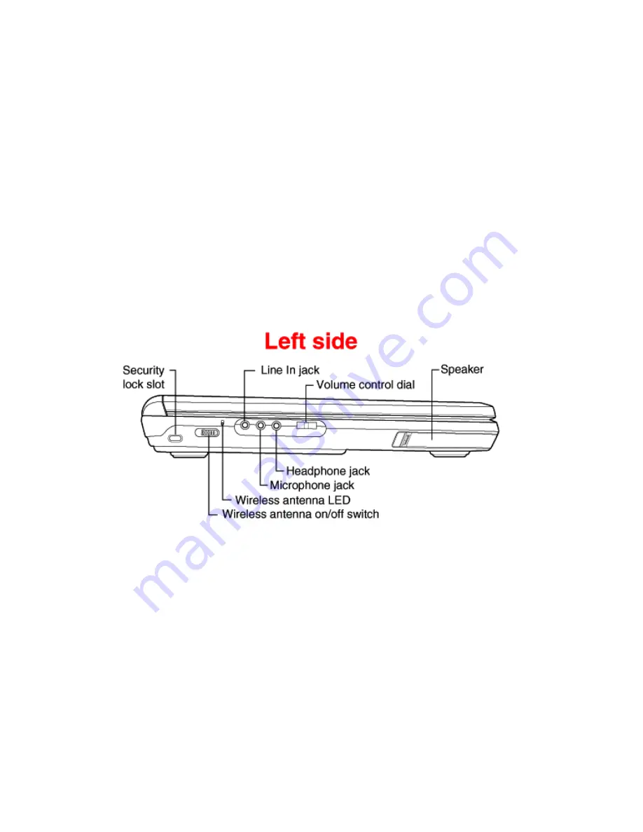 Toshiba A35-S1592 Скачать руководство пользователя страница 7