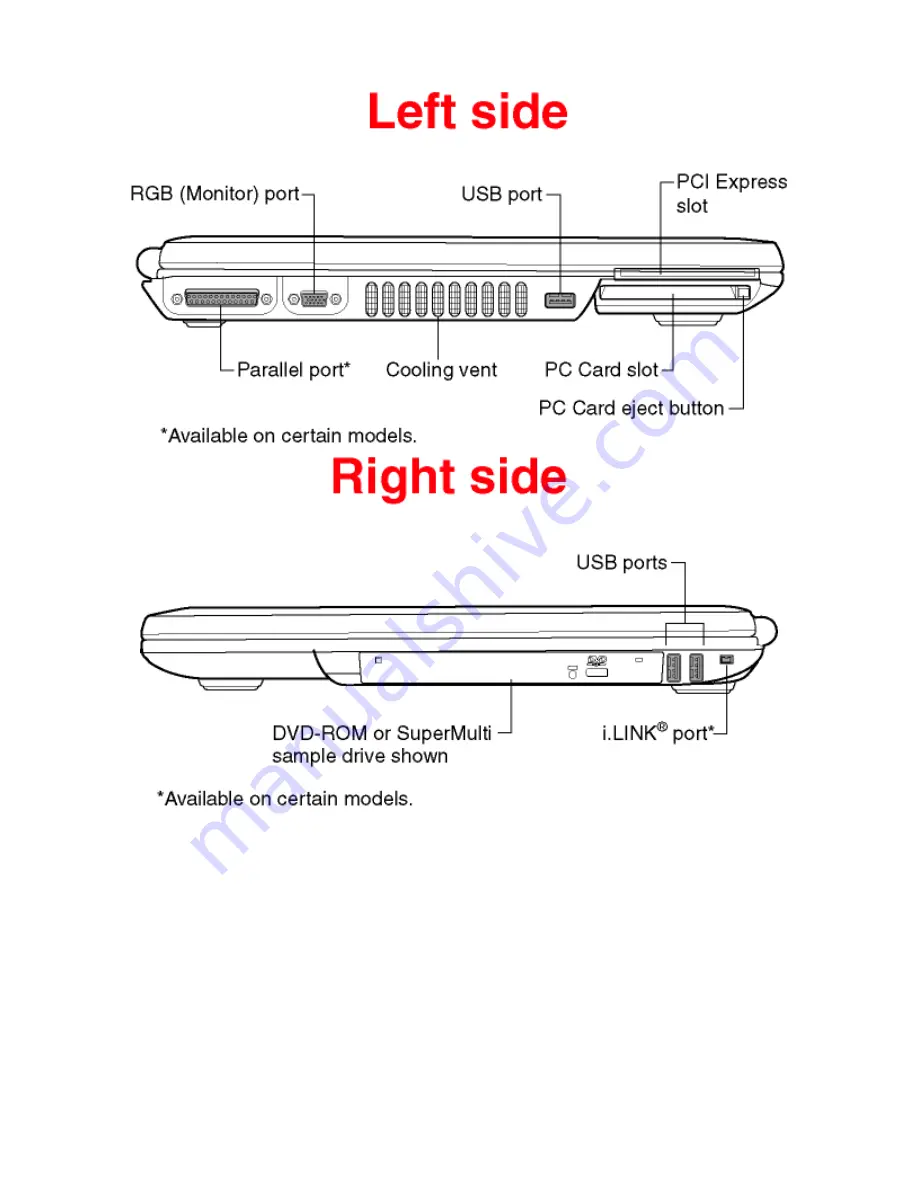 Toshiba A4-S216 Specifications Download Page 7