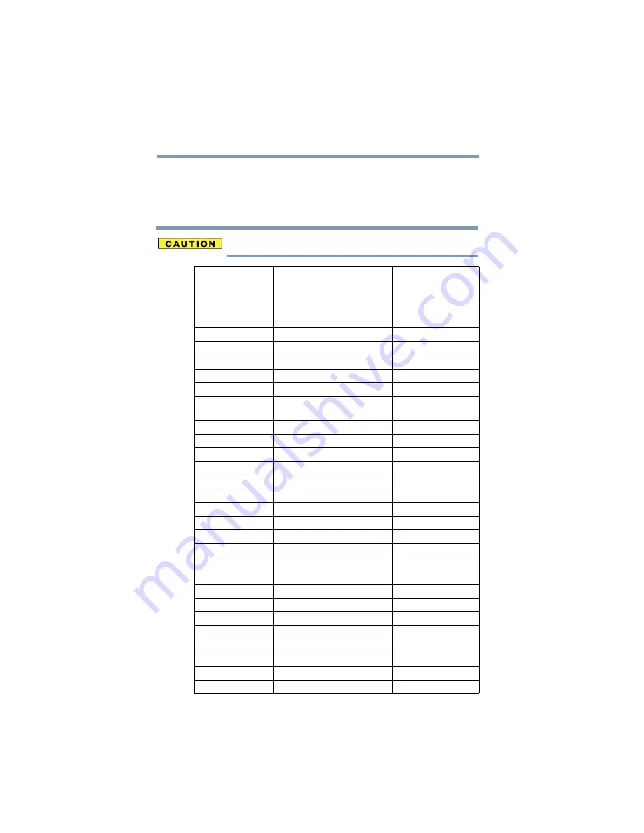 Toshiba A500 ST5605 - Satellite - Core 2 Duo 2.2 GHz User Manual Download Page 14