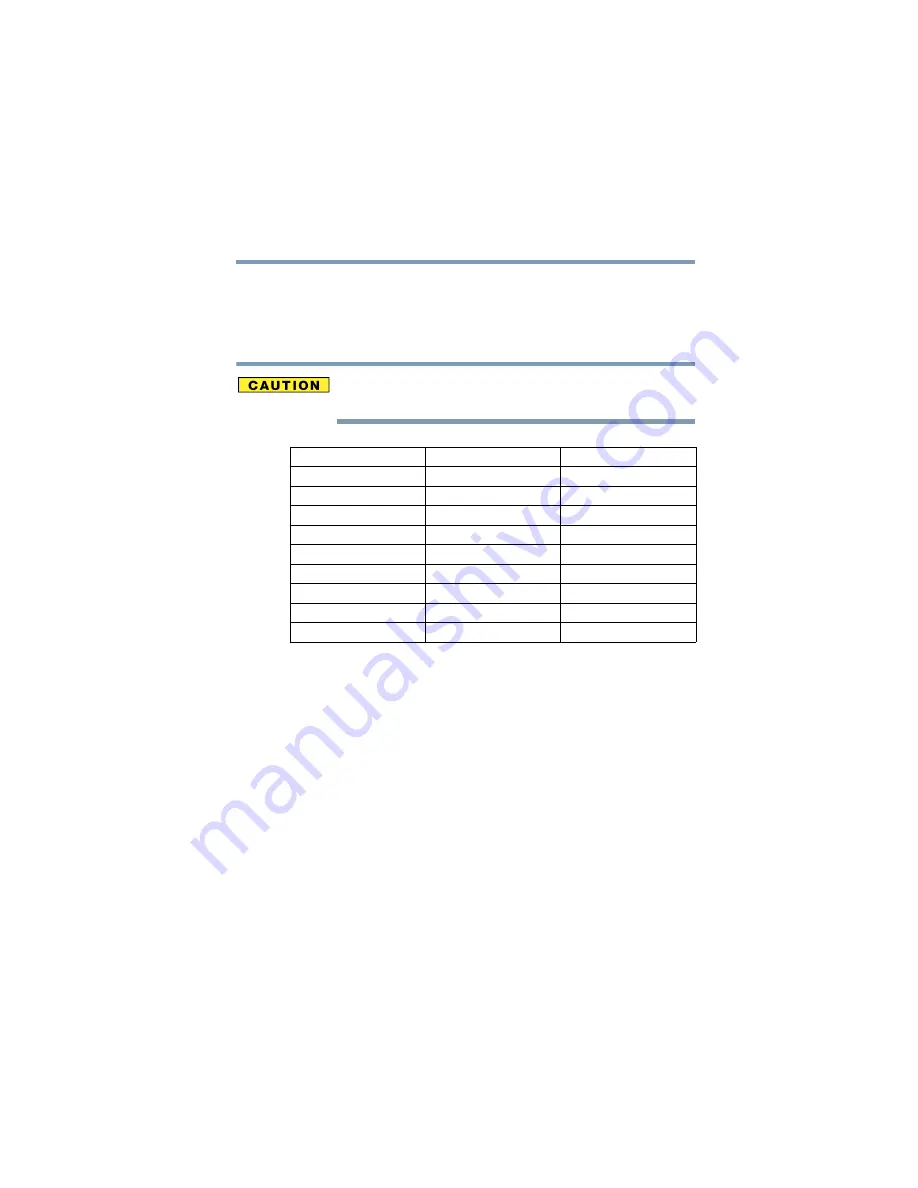 Toshiba A55 S306 - Satellite - Pentium M 1.5 GHz User Manual Download Page 19