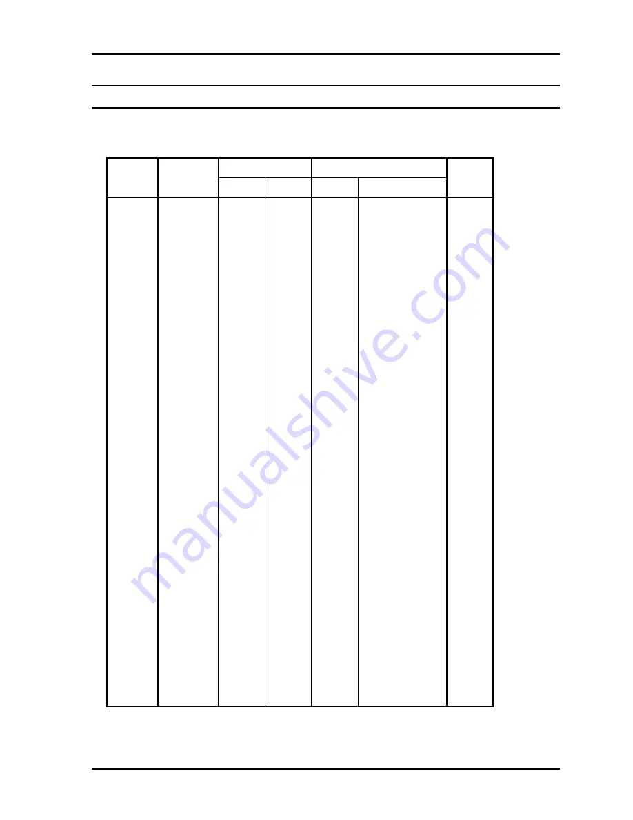 Toshiba A60 S1591 - Satellite - Celeron D 2.8 GHz Maintenance Manual Download Page 238