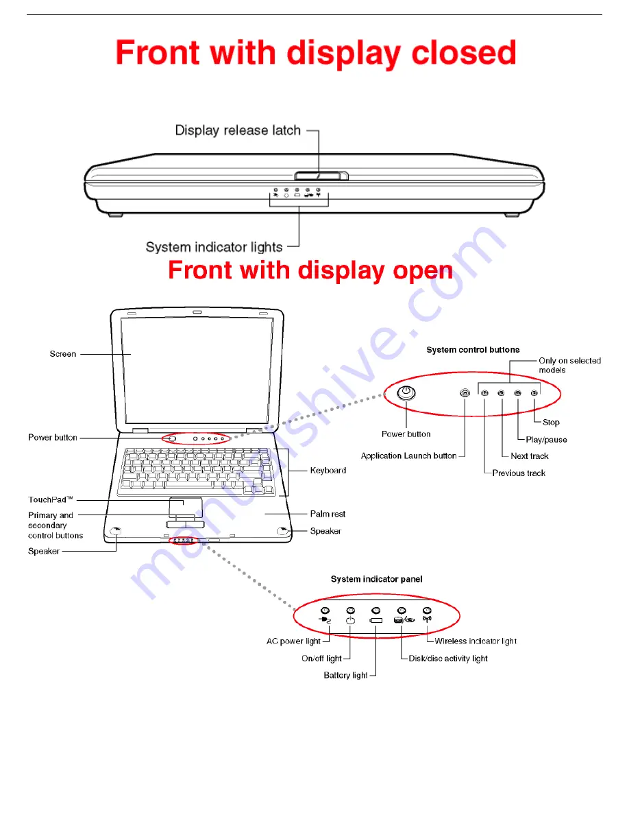 Toshiba A60-S1591ST Specifications Download Page 5