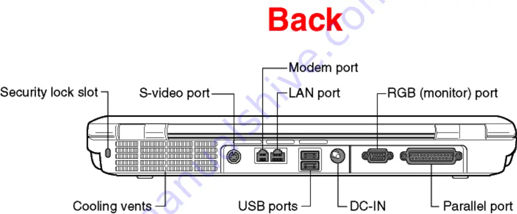 Toshiba A65-S1069 Скачать руководство пользователя страница 8