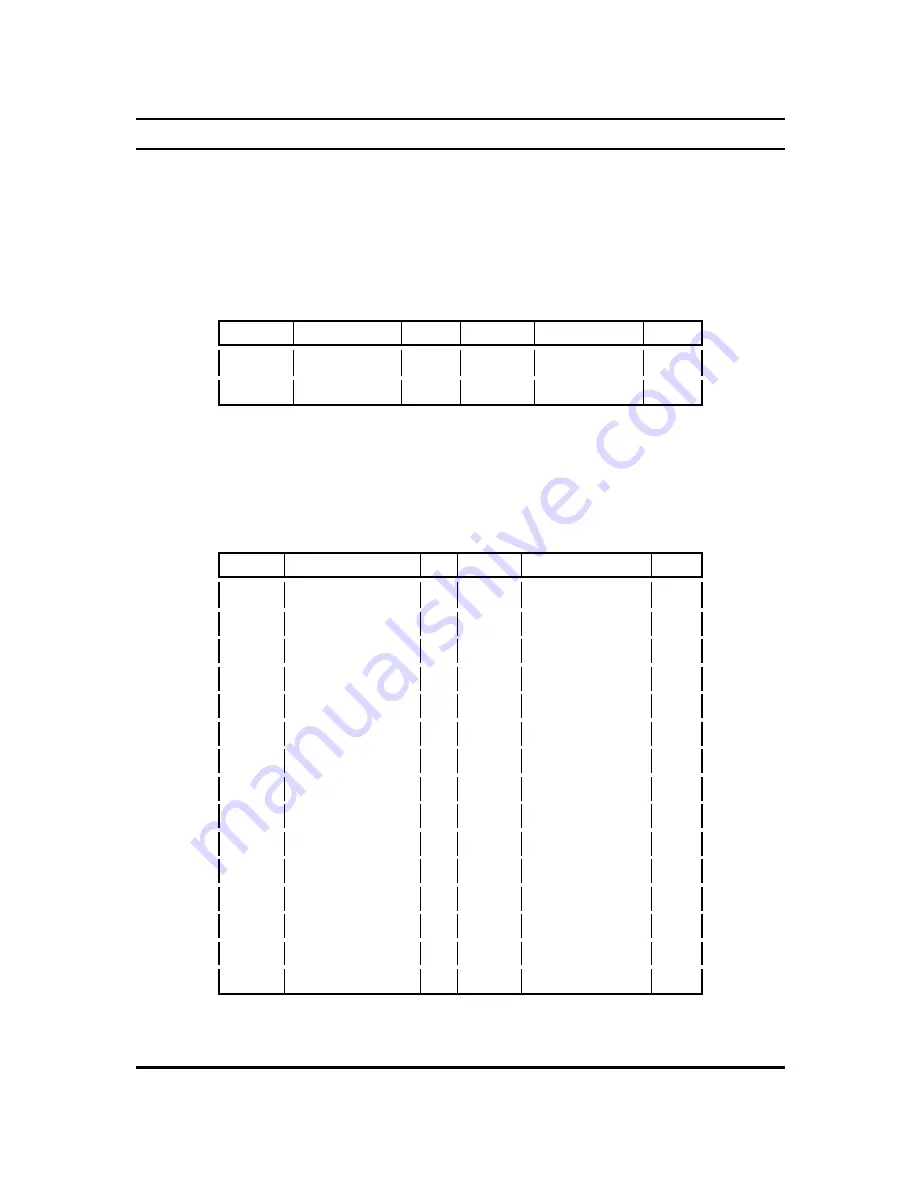 Toshiba A660-BT3G25X Maintenance Manual Download Page 254