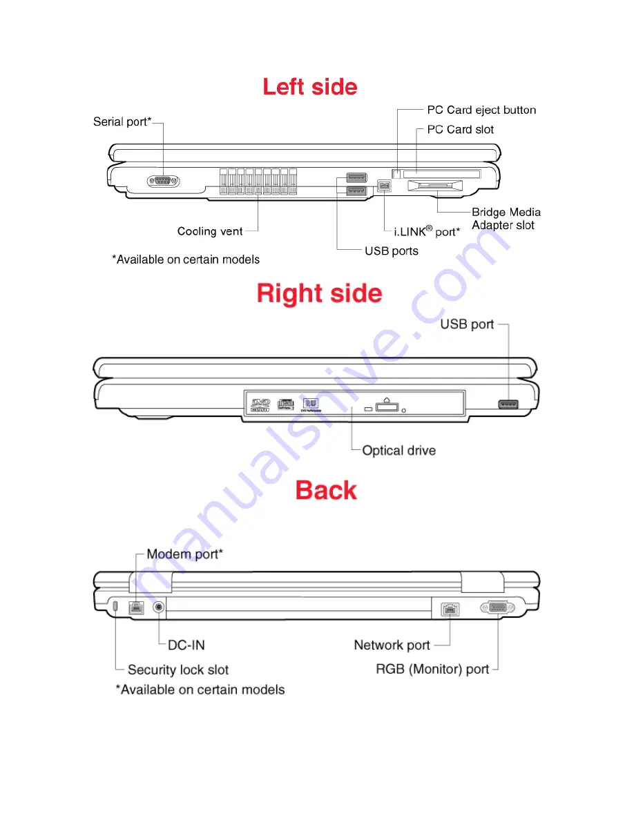 Toshiba A9-S9013 Specifications Download Page 7