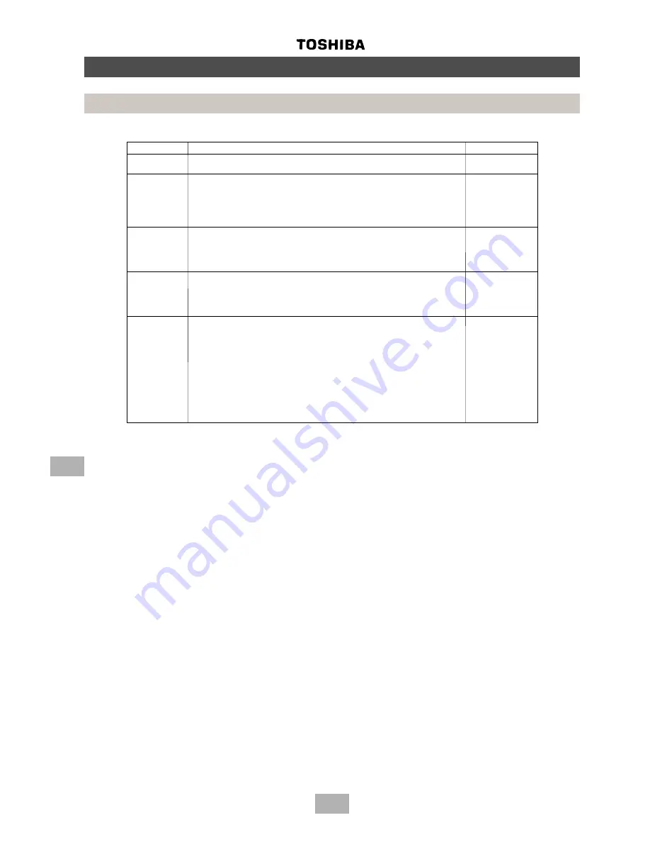 Toshiba A90-0132 Service Manual Download Page 66