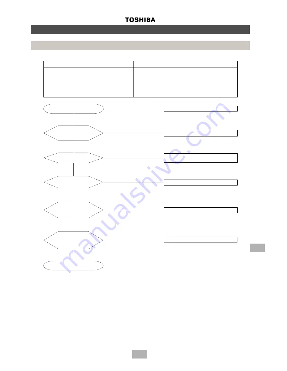 Toshiba A90-0132 Скачать руководство пользователя страница 115