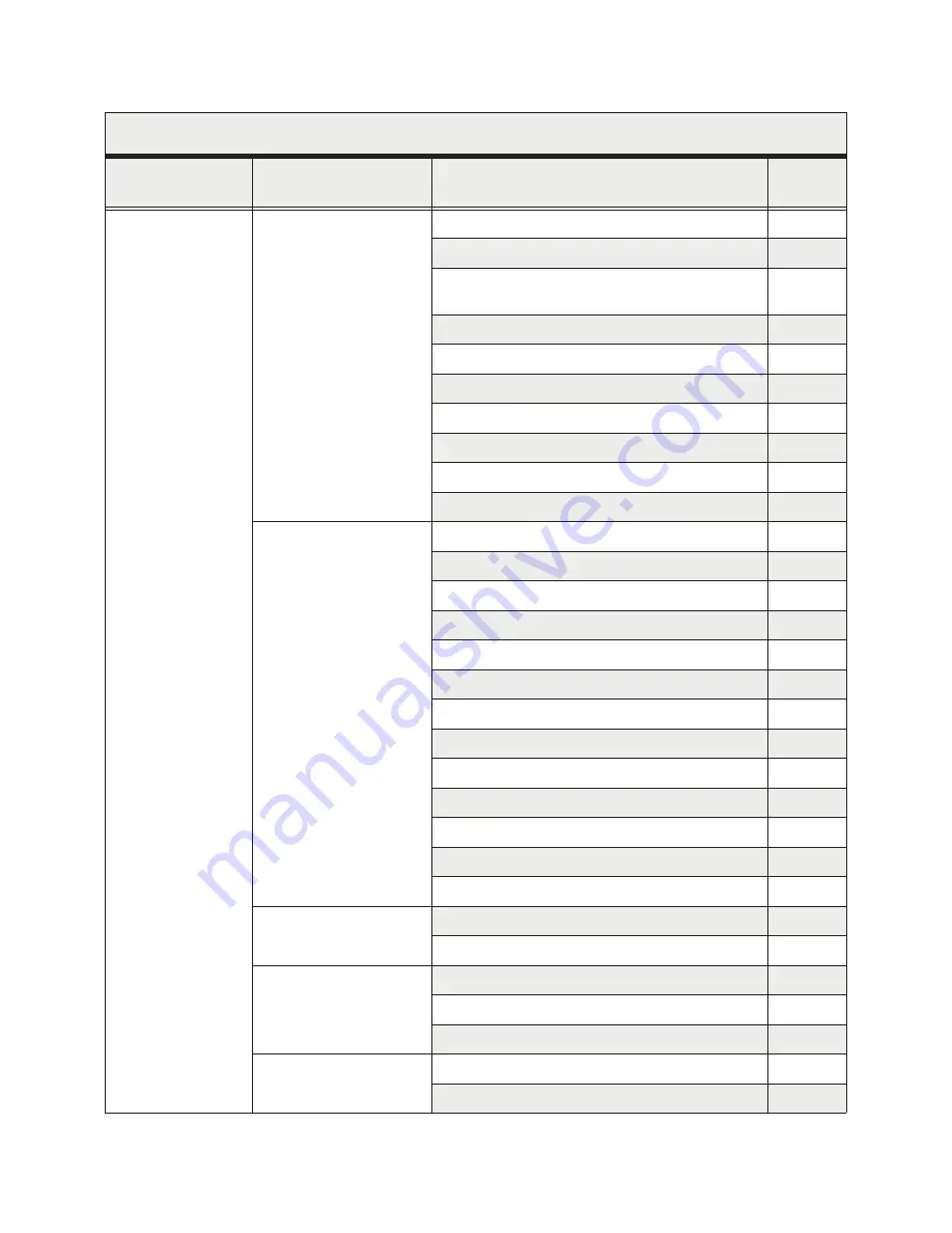 Toshiba ACE-tronics G9 ASD Installation And Operation Manual Download Page 68