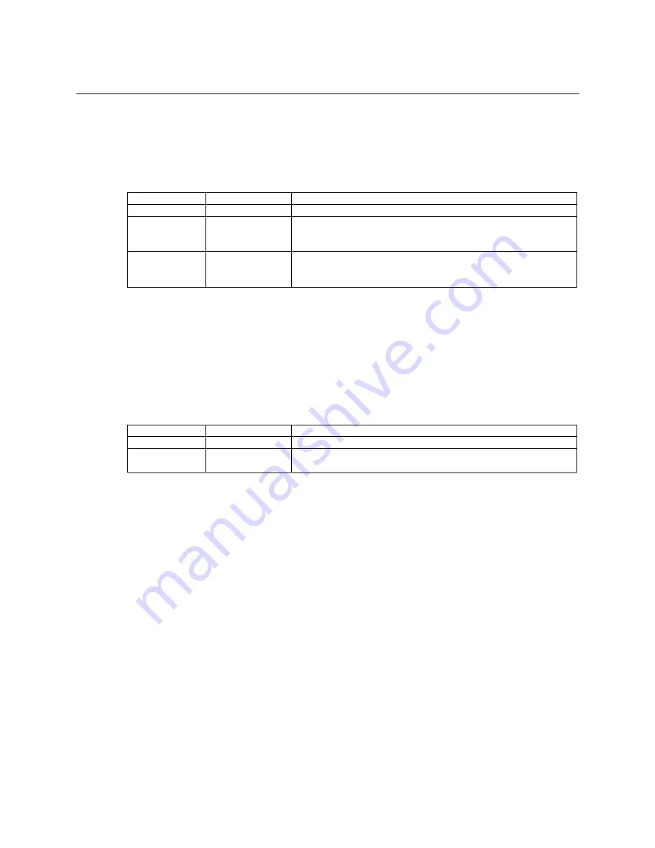 Toshiba AD268 User Manual Download Page 81