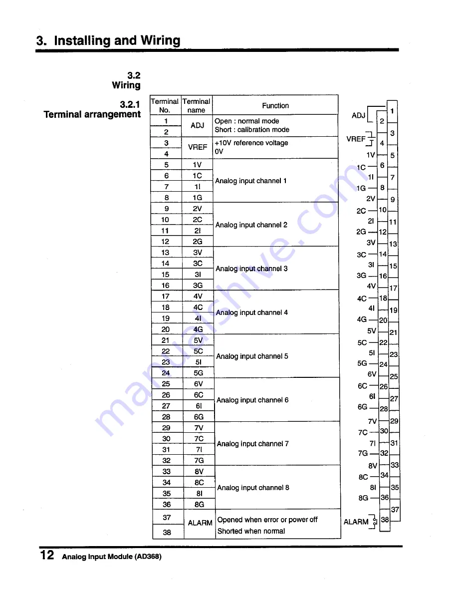 Toshiba AD368 User Manual Download Page 14