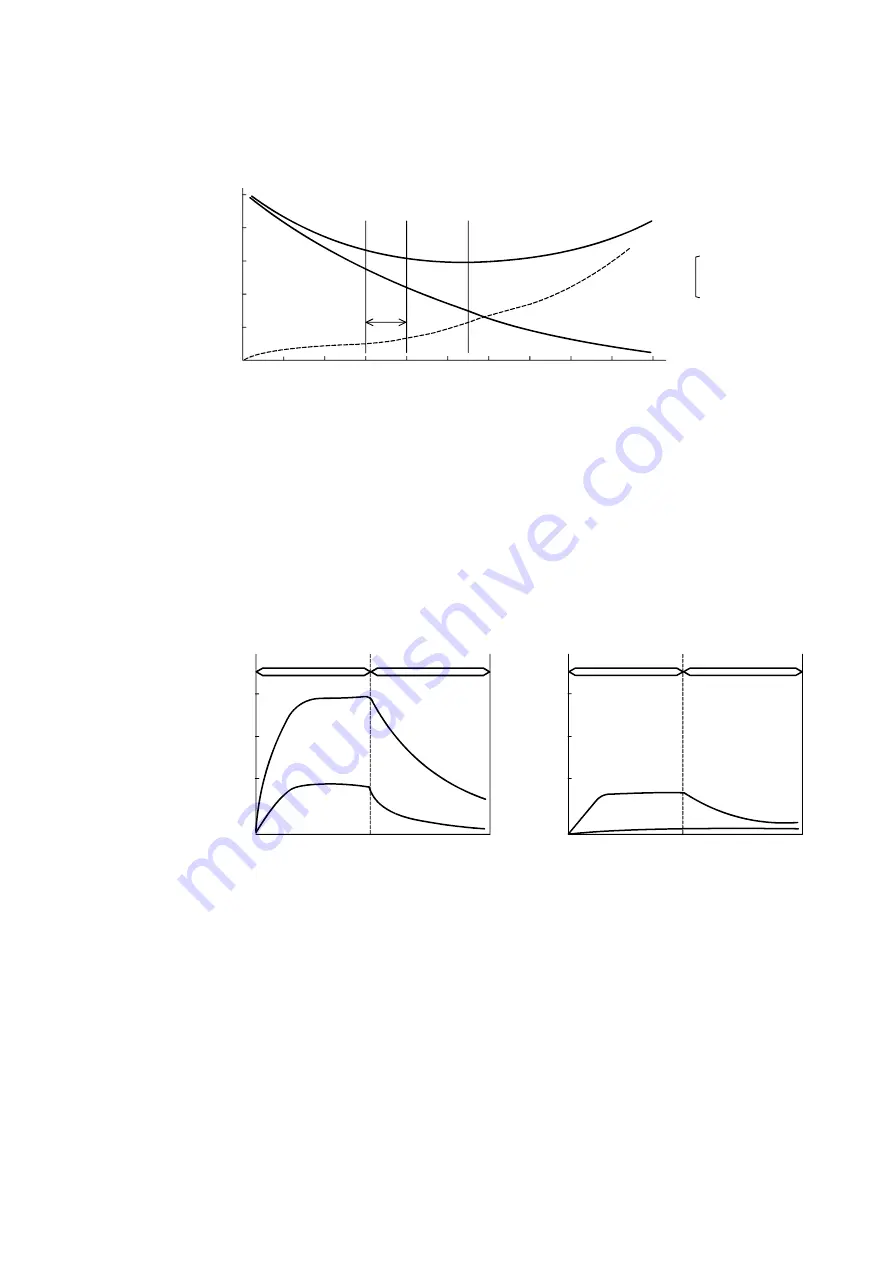 Toshiba Aquilion TSX-101A/H Series Site Planning Manual Download Page 68