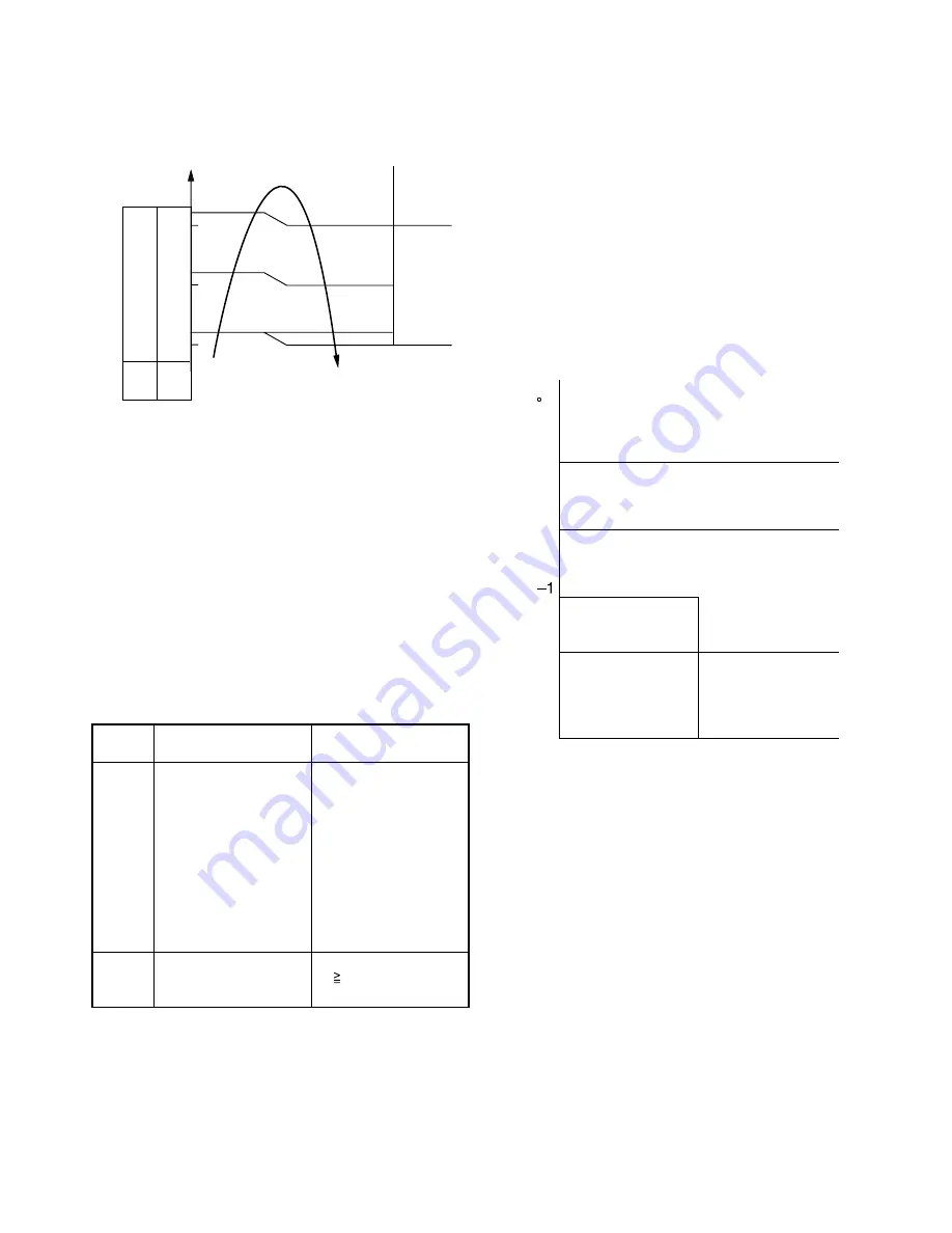 Toshiba AS-24UKHP-ES3 Service Manual Download Page 28