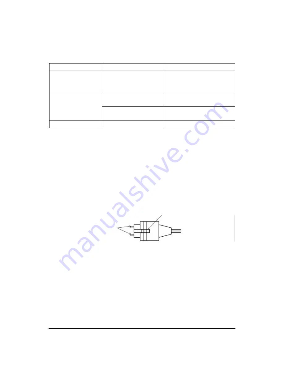 Toshiba ASC25 Instruction Manual Download Page 31