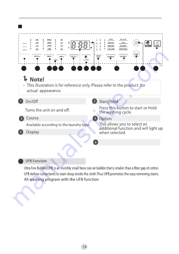 Toshiba AW-DUM1000JS Owner'S Manual Download Page 15