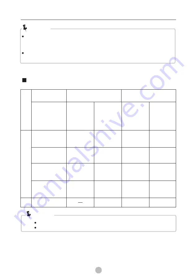 Toshiba AW-DUM1000JS Скачать руководство пользователя страница 19