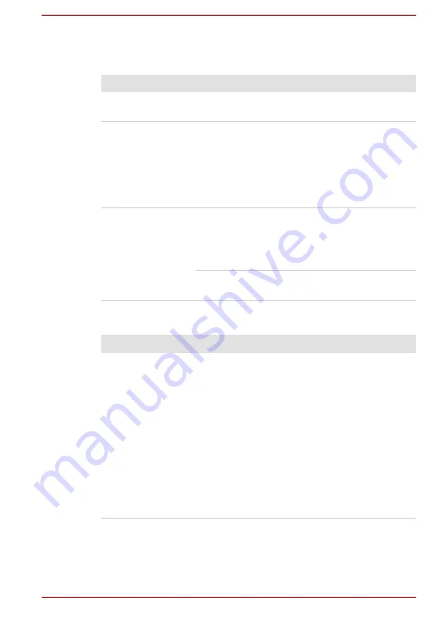 Toshiba AWT310 Series User Manual Download Page 103