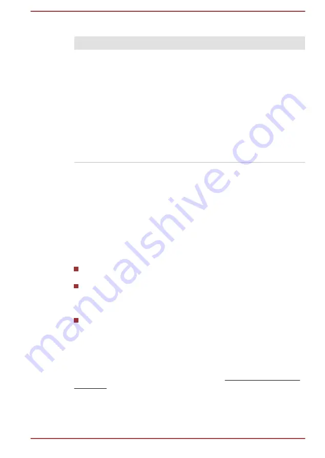 Toshiba AWT310 Series User Manual Download Page 110