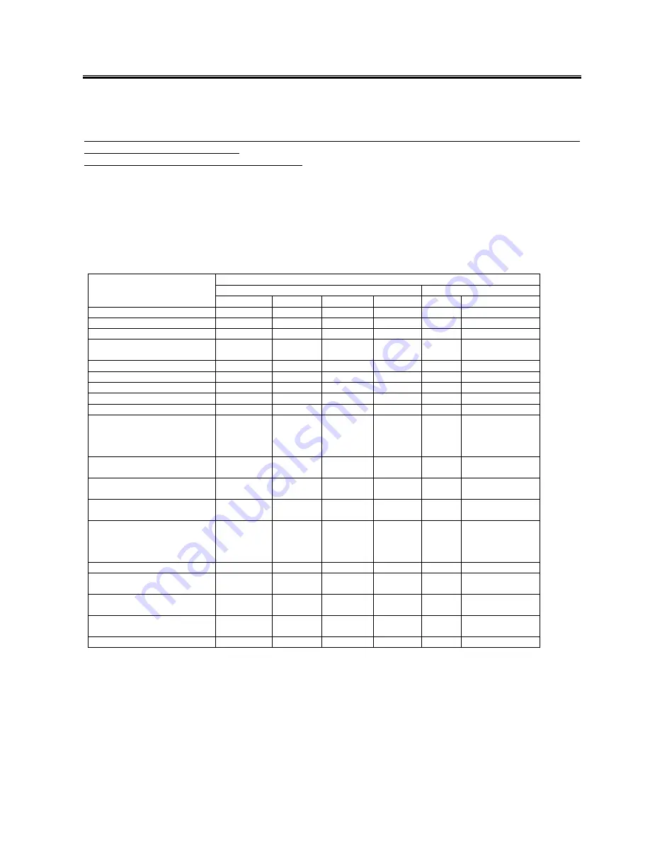 Toshiba B-452-R Printer Driver Operating Manual Download Page 15