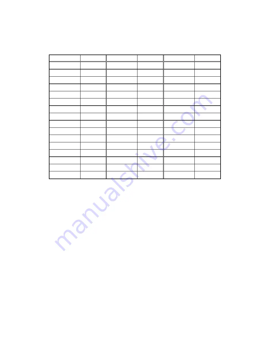 Toshiba B-452-R Printer Driver Operating Manual Download Page 92