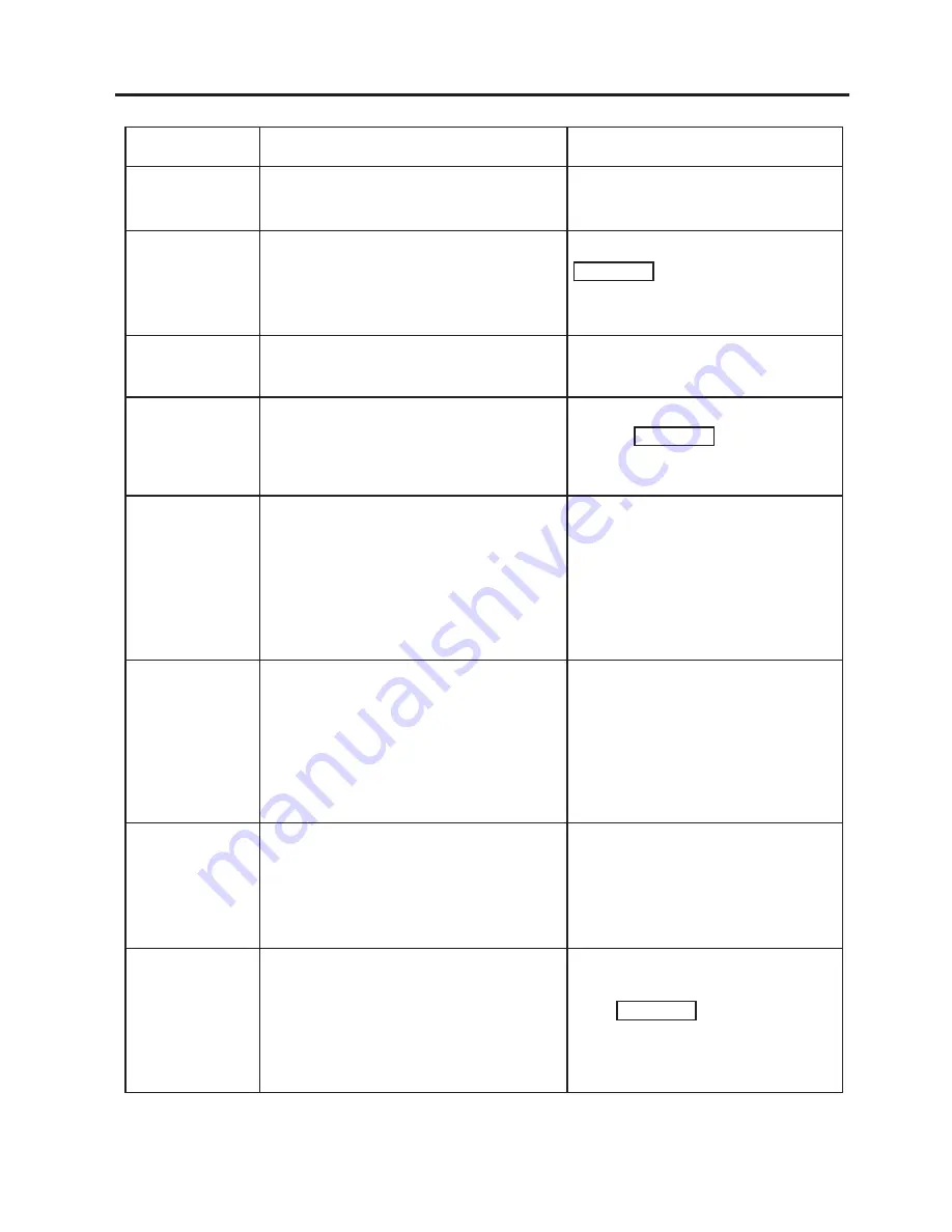 Toshiba B-672-QP Скачать руководство пользователя страница 125