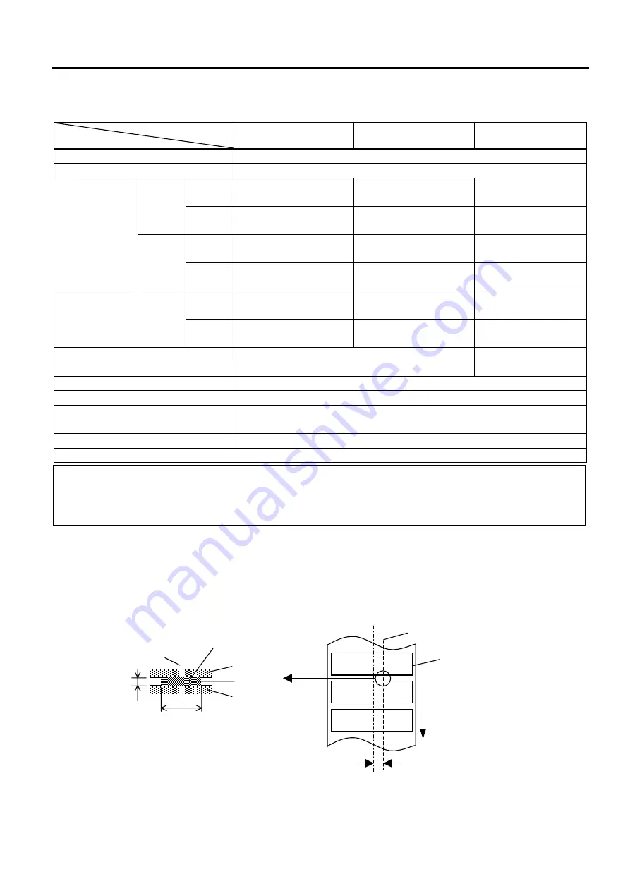 Toshiba B-EV4T SERIES Owner'S Manual Download Page 41