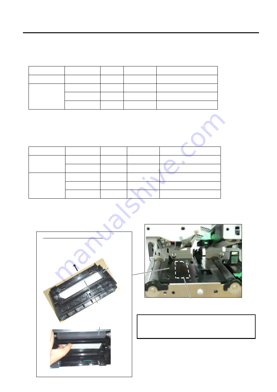 Toshiba B-EX4 SERIES Maintenance Manual Download Page 72