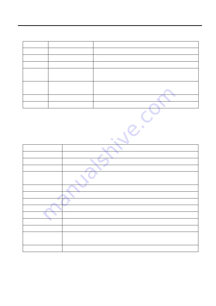 Toshiba B-EX4 SERIES Maintenance Manual Download Page 98